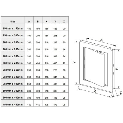 ABS Plastic Access Panel Inspection Revision Door Hatch
