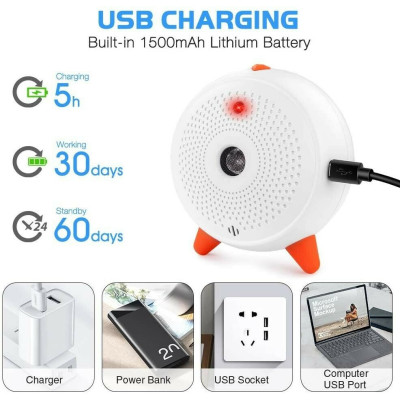 Ultrasonic Bark Control Device | Automatic Dog Bark Stopper